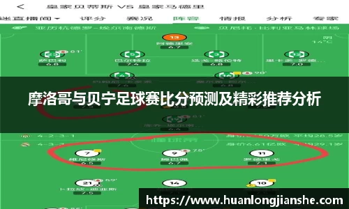 摩洛哥与贝宁足球赛比分预测及精彩推荐分析