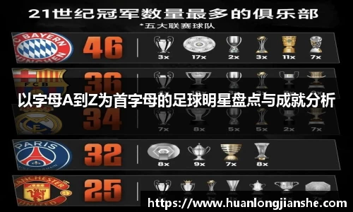 以字母A到Z为首字母的足球明星盘点与成就分析